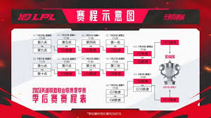 云顶之弈S15赛季灵魂莲华带你领略东方美学之旅